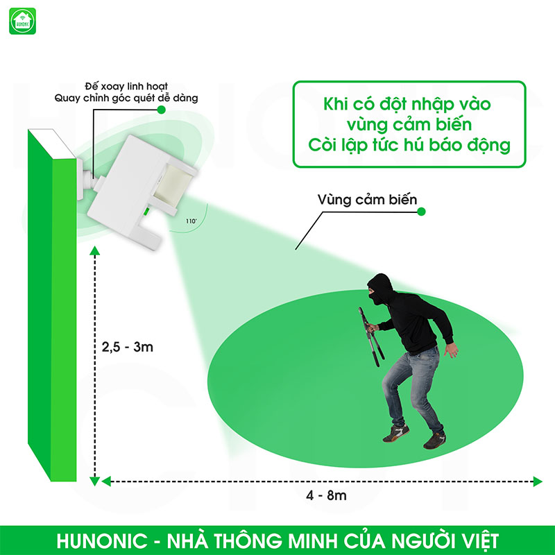 Thiết Bị Chống Trộm Và Báo Khách Đa Năng Hunonic CT01